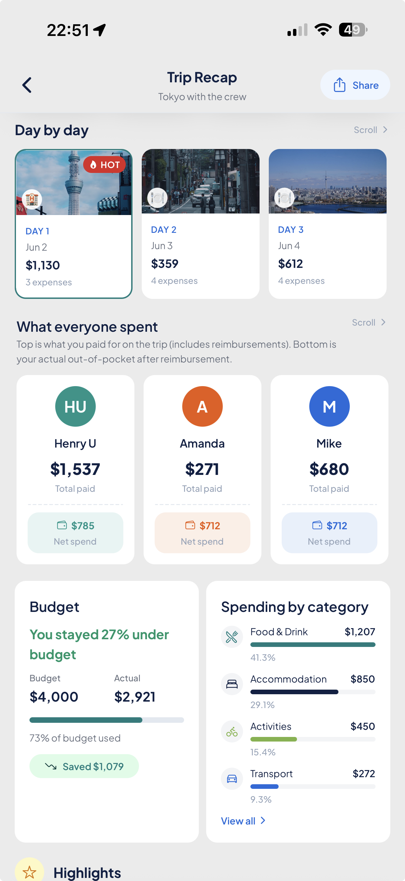Grptripz trip recap — total spend, per person, moments and category breakdown